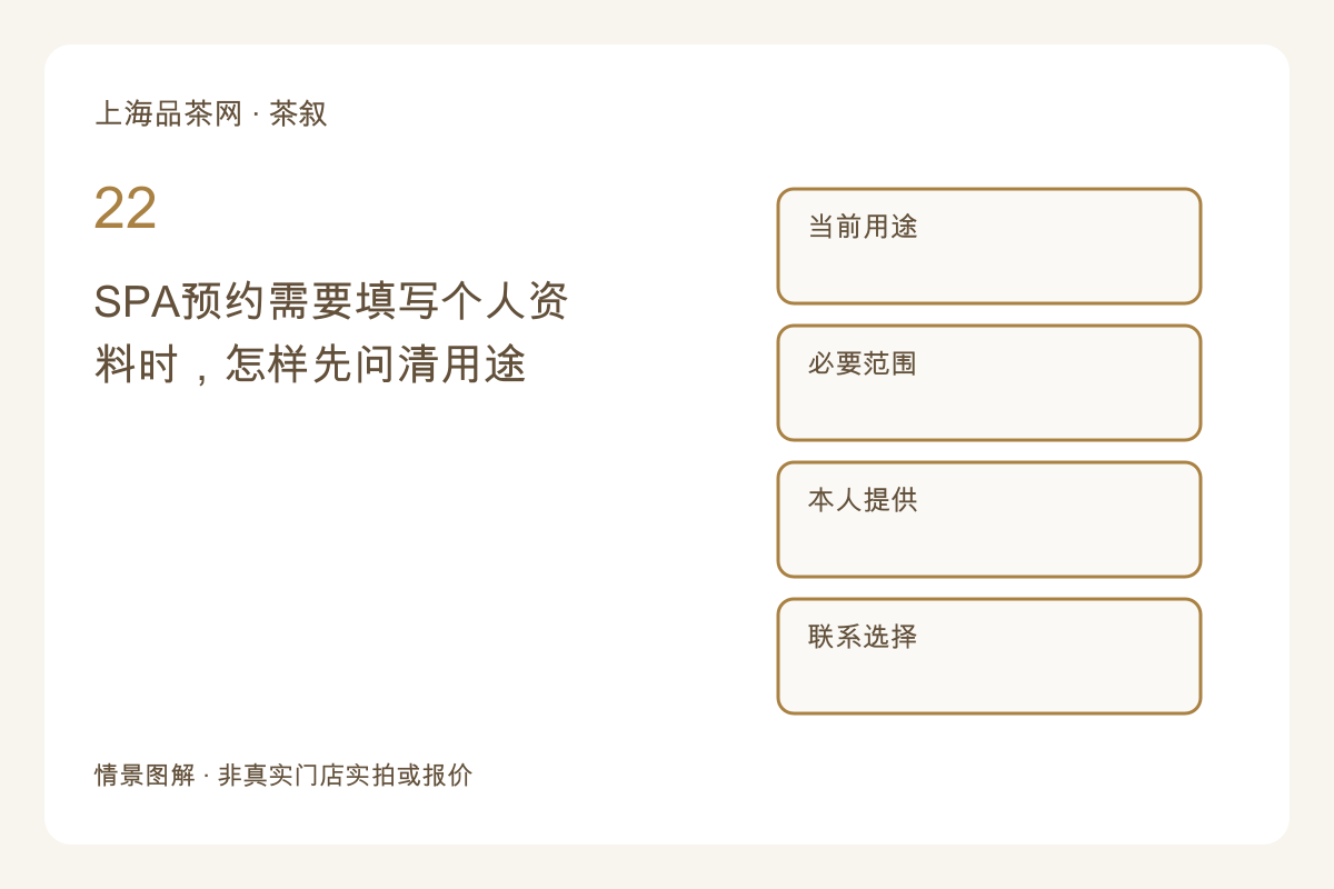 SPA预约需要填写个人资料时，怎样先问清用途主题图解