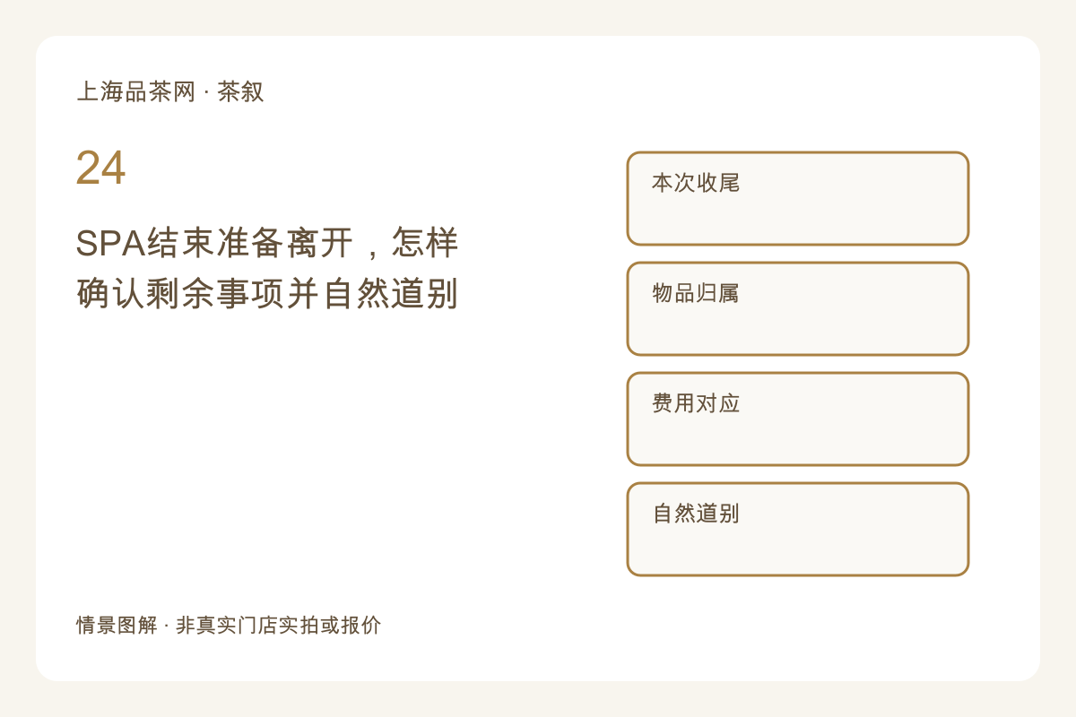 SPA结束准备离开,怎样确认剩余事项并自然道别主题图解