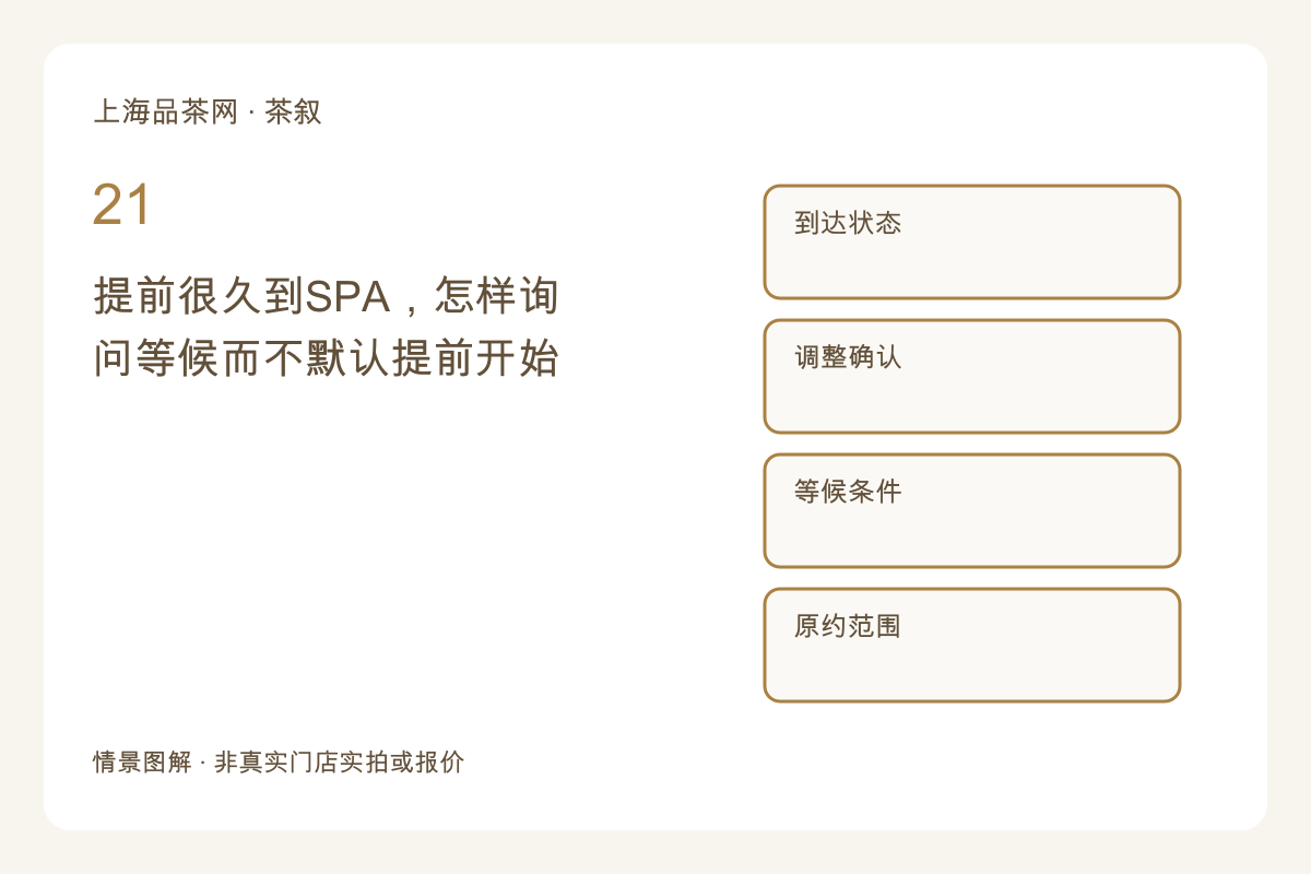 提前很久到SPA,怎样询问等候而不默认提前开始主题图解