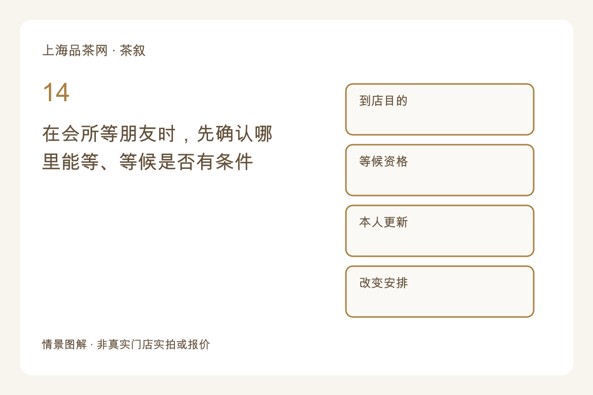 在会所等朋友时，先确认哪里能等、等候是否有条件主题图解