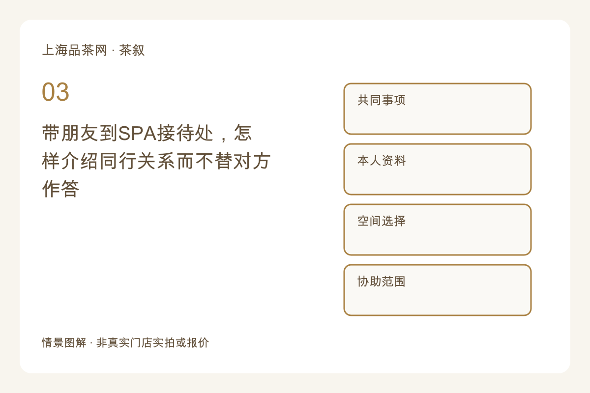 带朋友到SPA接待处，怎样介绍同行关系而不替对方作答主题图解