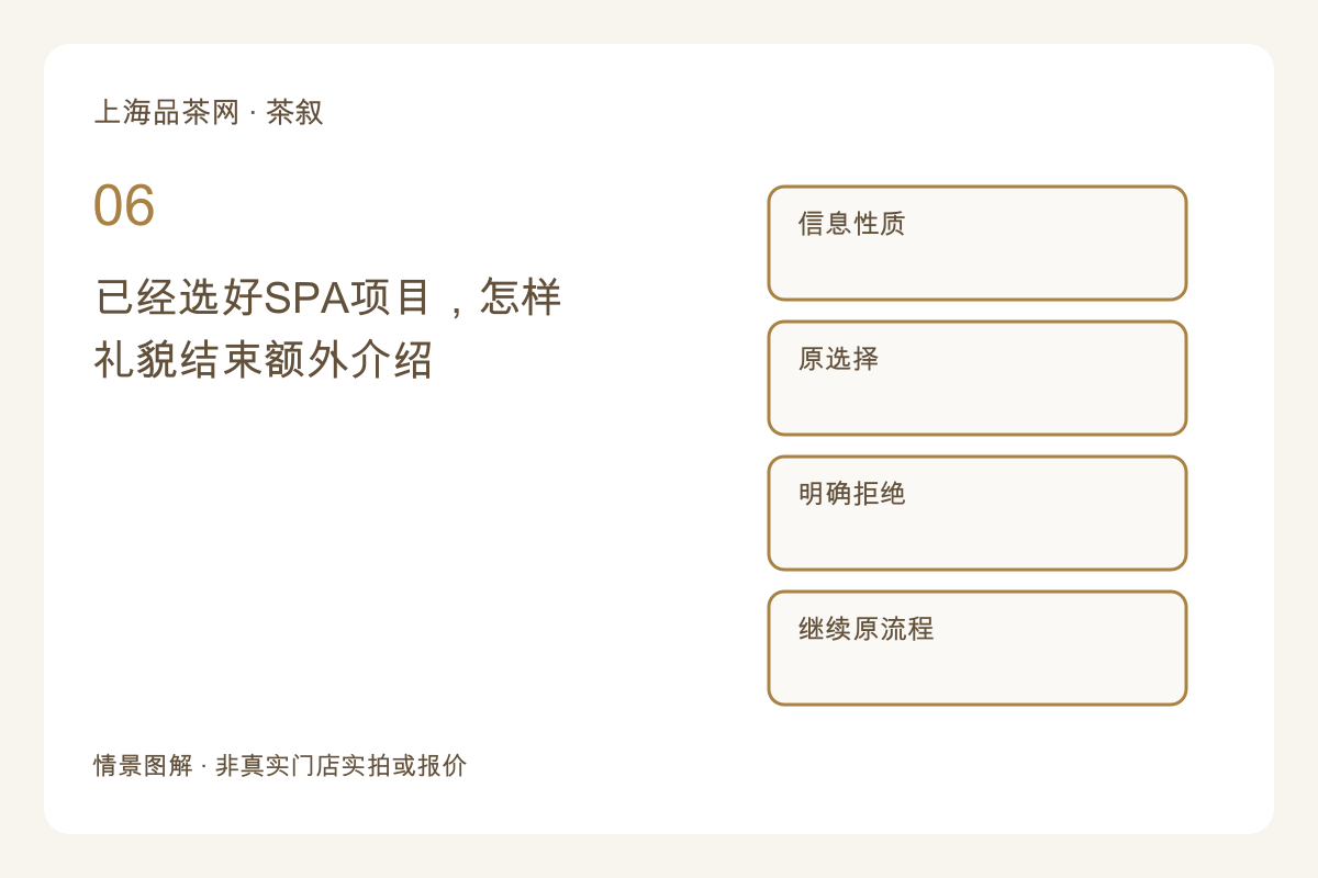 已经选好SPA项目，怎样礼貌结束额外介绍主题图解