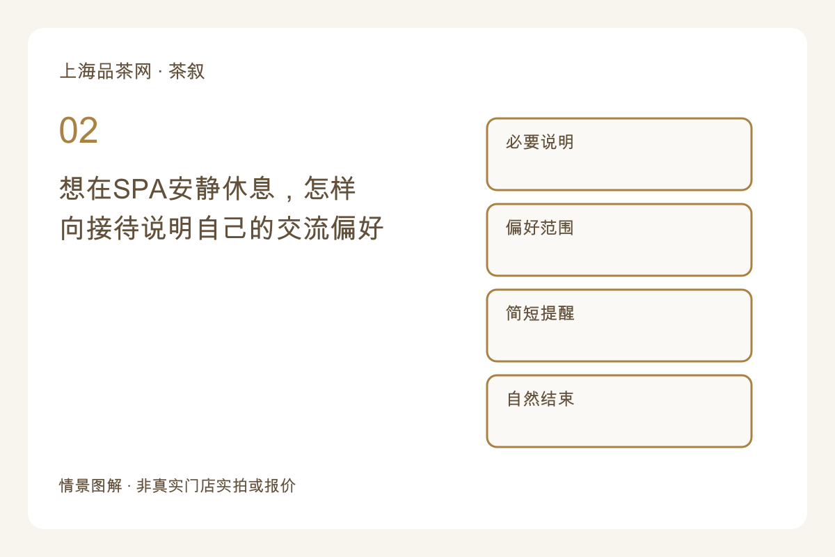 想在SPA安静休息，怎样向接待说明自己的交流偏好主题图解