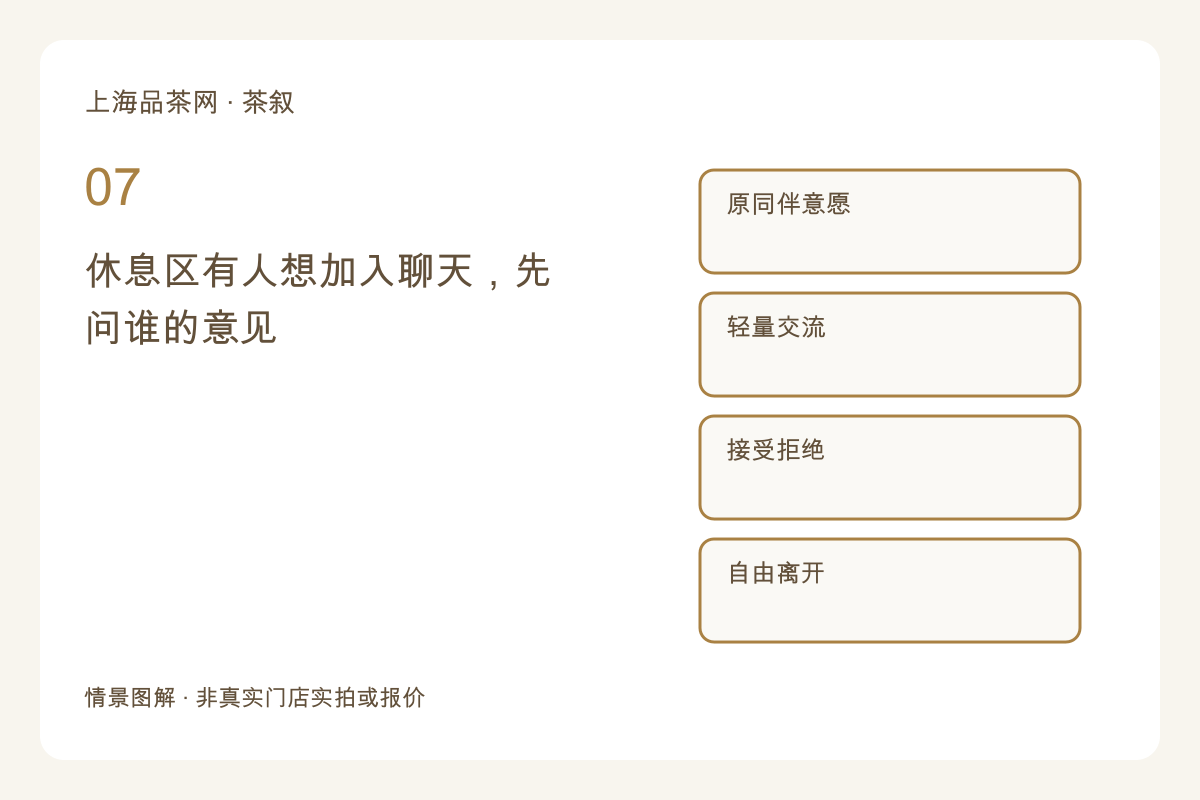 休息区有人想加入聊天,先问谁的意见主题图解