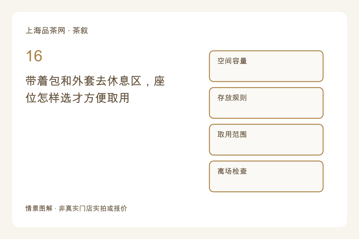 带着包和外套去休息区，座位怎样选才方便取用主题图解