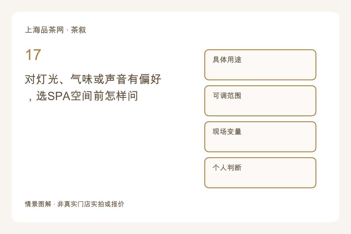 对灯光、气味或声音有偏好，选SPA空间前怎样问主题图解