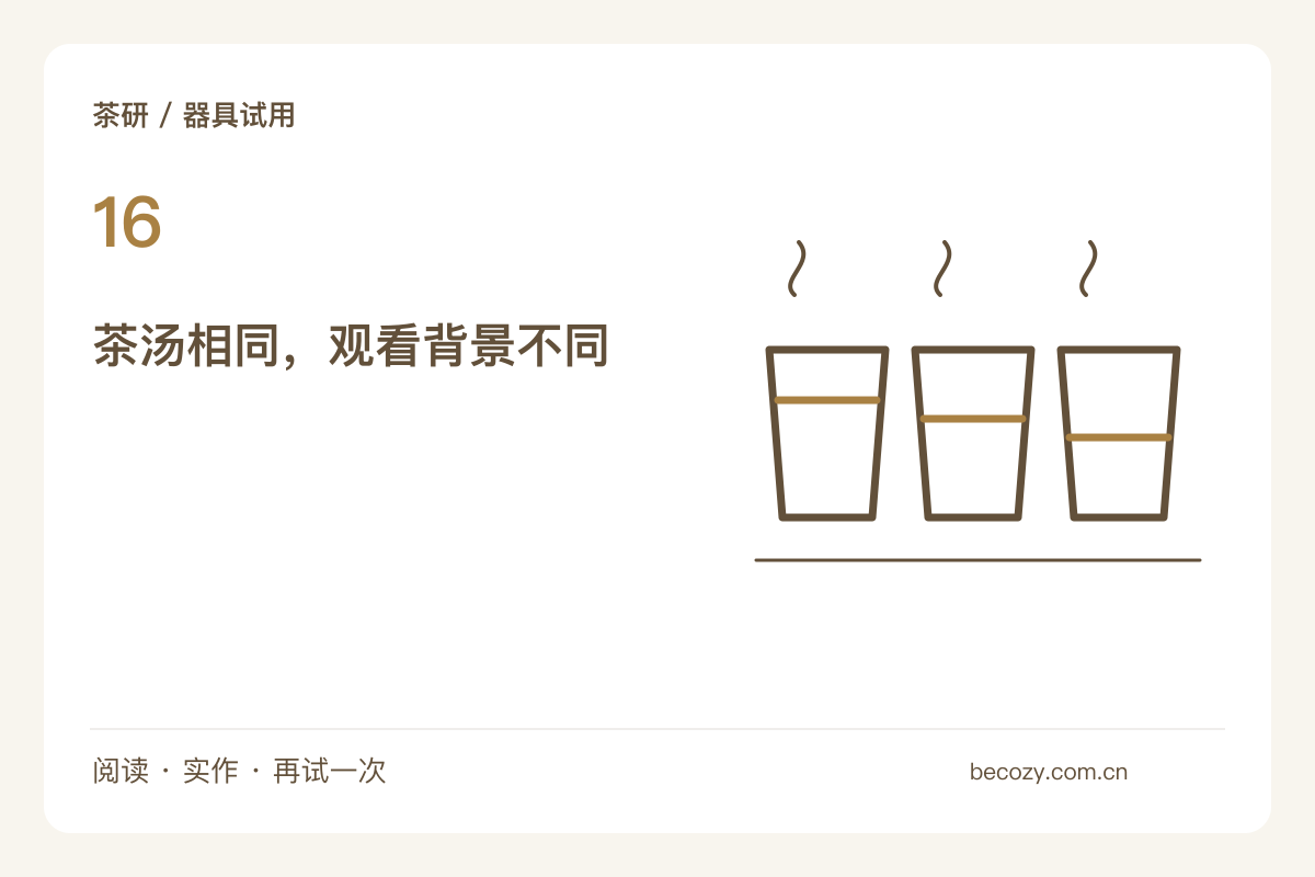 杯底颜色不同，茶汤颜色的观看条件也不同主题图解