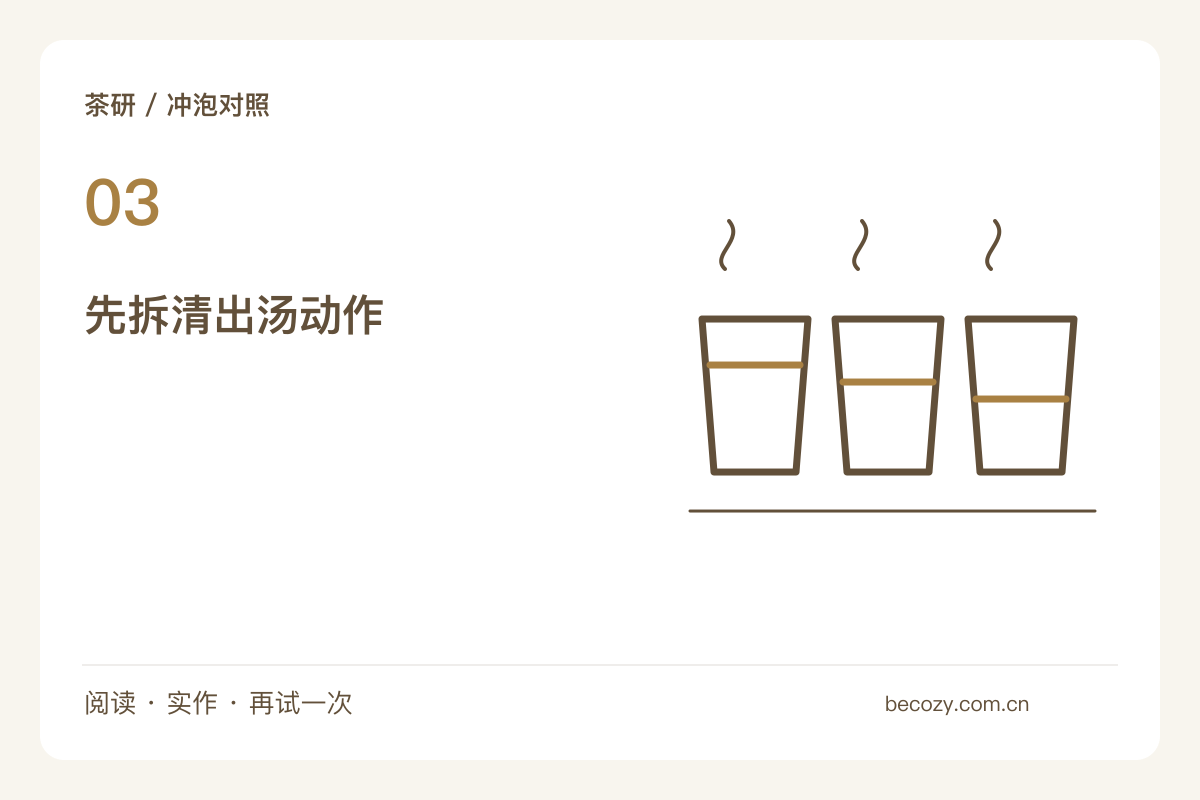 盖碗出汤慢半拍,一次只观察这个动作带来的差别主题图解