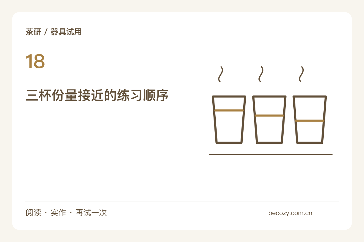 一只壶分三杯,先试着把每杯的份量分得接近主题图解