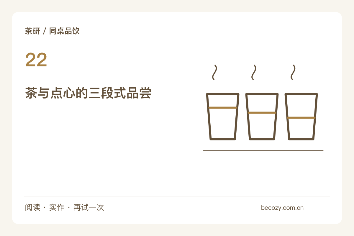 品茶时搭一份原味点心，先分开尝再讨论搭配主题图解