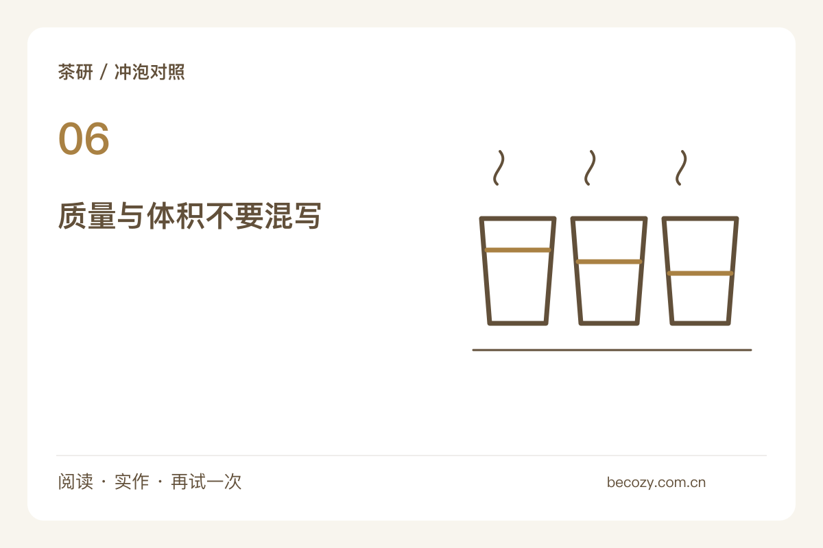 停止凭感觉添茶,用同一量具把对照起点放齐主题图解