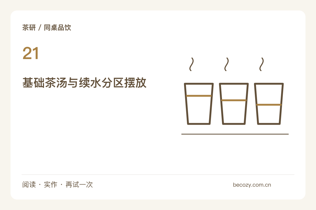 有人喜欢淡有人喜欢浓,基础茶汤与续水分开放主题图解