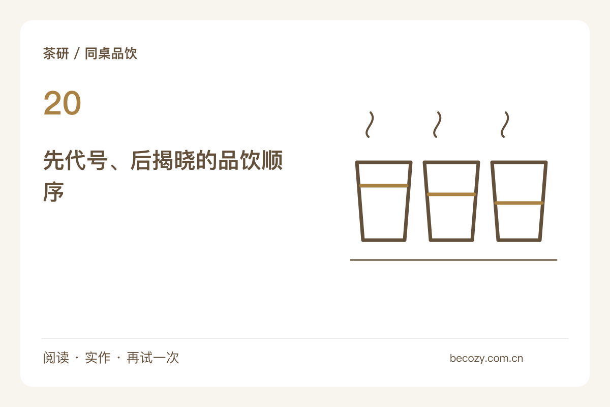 不公布茶名先尝一轮，减少包装印象对讨论的影响主题图解