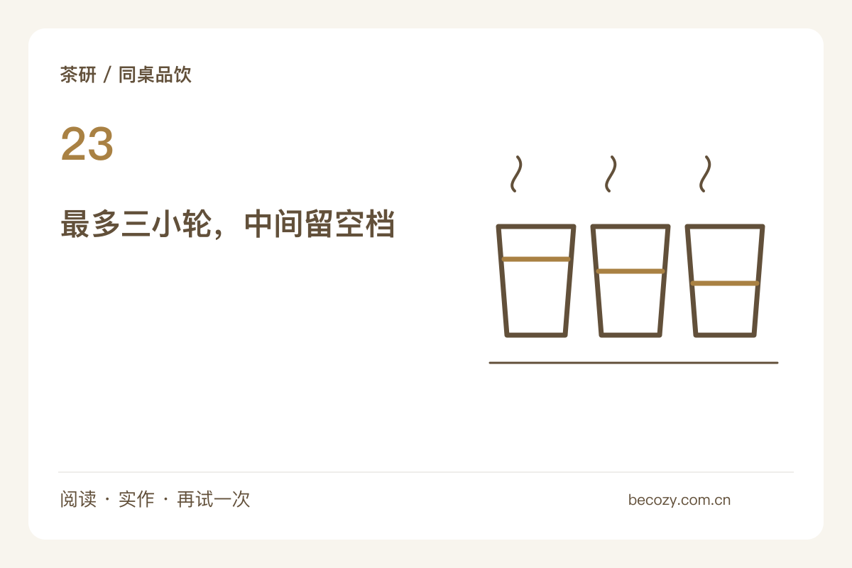 一次只喝三小轮，为交流留出足够的间隔主题图解