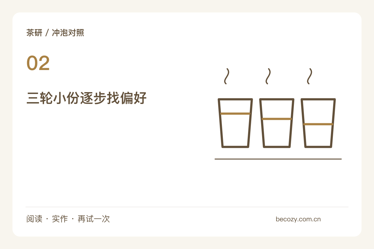 从淡到浓试三次,先找到自己愿意继续喝的一杯主题图解
