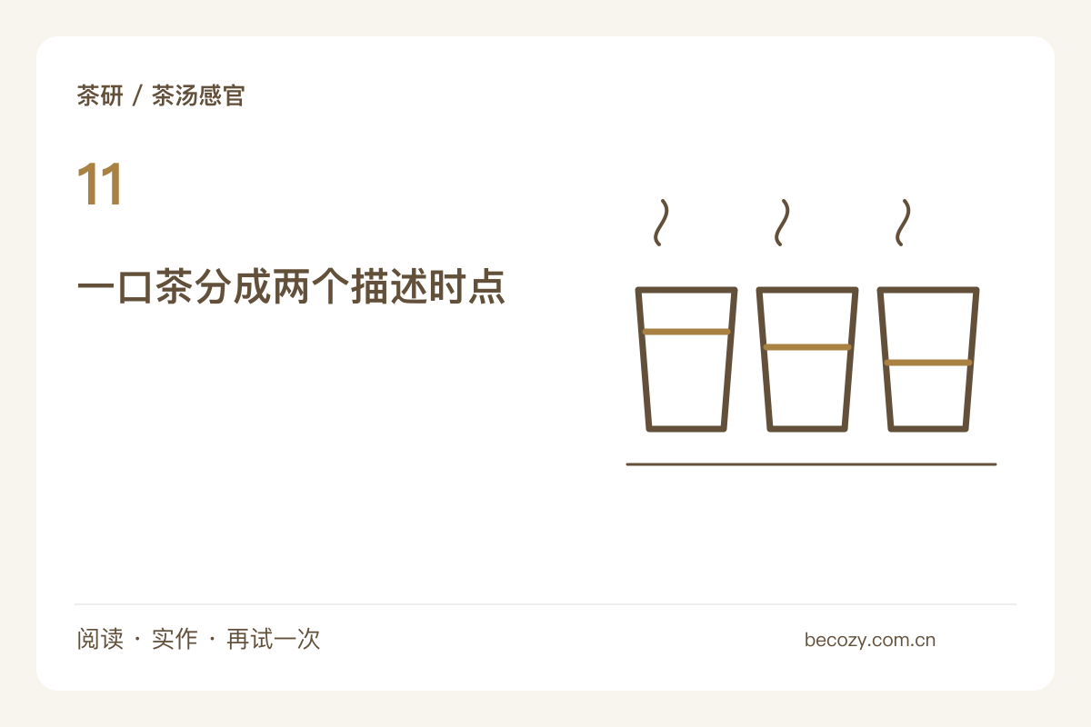 入口与咽下之后分开描述，一口茶可以有两段表达主题图解